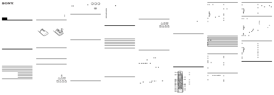 Sony RM-V401 User Manual | 2 pages