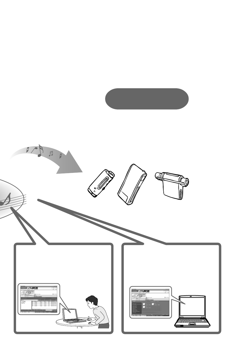 Editing, Creating music libraries, Transferring audio files | Sony MZ-NE410 User Manual | Page 5 / 36