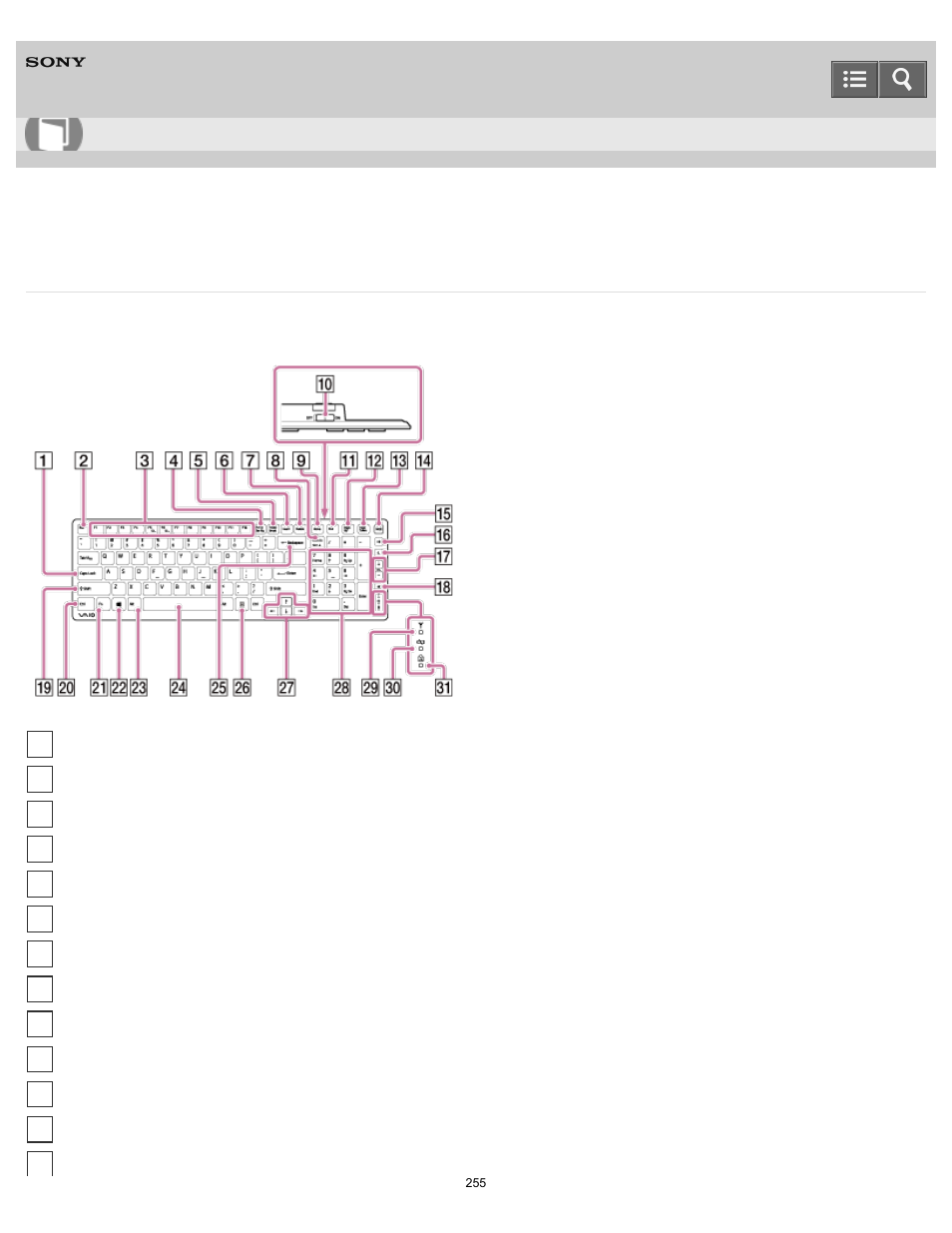 Parts and controls of the keyboard, User guide | Sony SVT21223CYB User Manual | Page 255 / 475