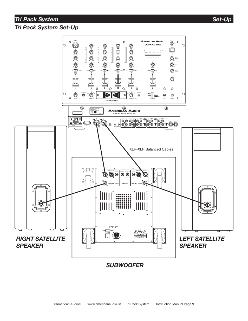 Tri pack system set-up tri pack system set-up | American Audio Tri Pack System User Manual | Page 9 / 15