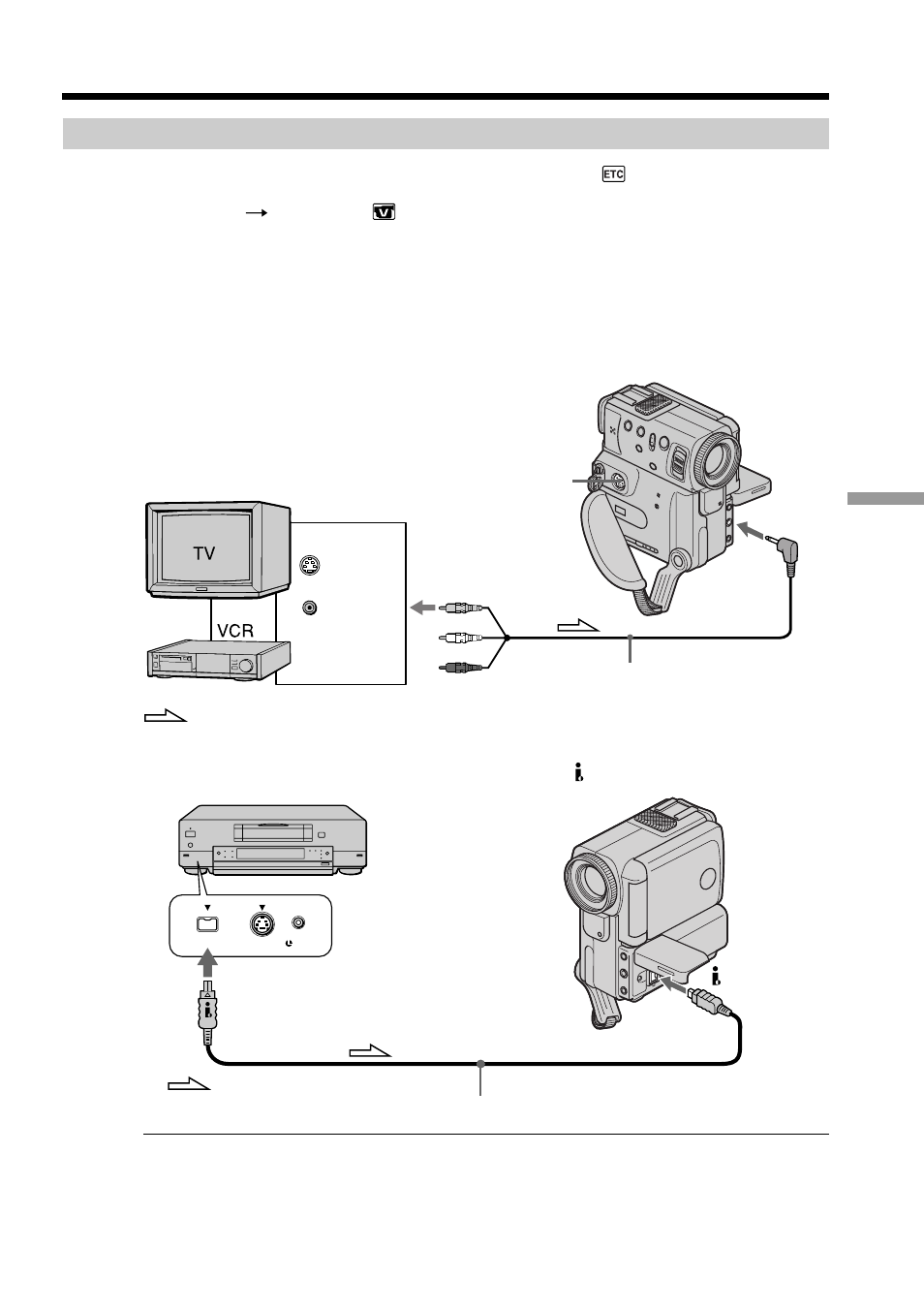 Sony DCR-PC5 User Manual | Page 111 / 156