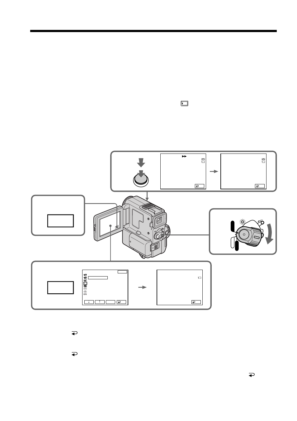 Copying still images from a mini dv tape, Photo save, Fn menu | Sony DCR-PC5 User Manual | Page 112 / 156