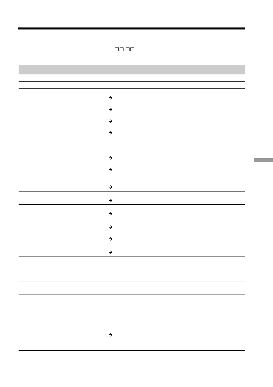 Troubleshooting | Sony DCR-PC5 User Manual | Page 129 / 156