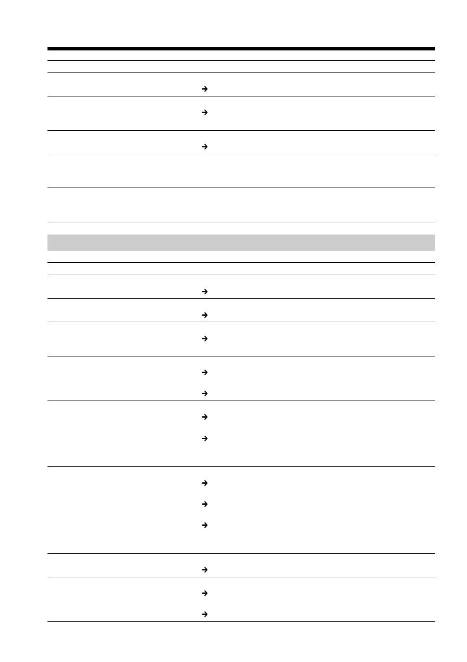 Troubleshooting | Sony DCR-PC5 User Manual | Page 130 / 156