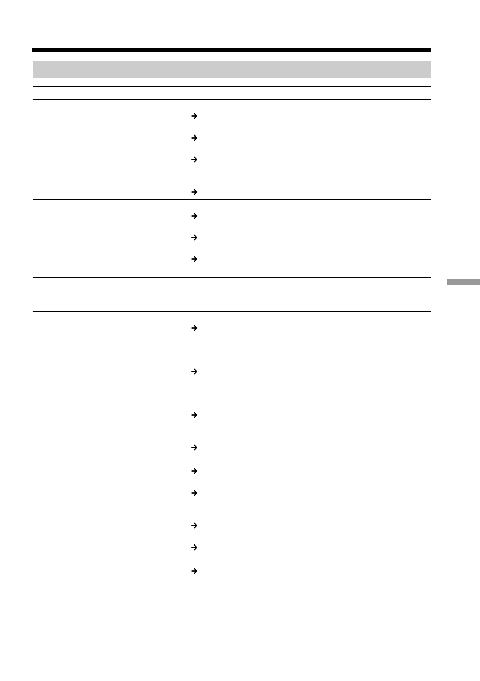 Others, Troubleshooting | Sony DCR-PC5 User Manual | Page 133 / 156