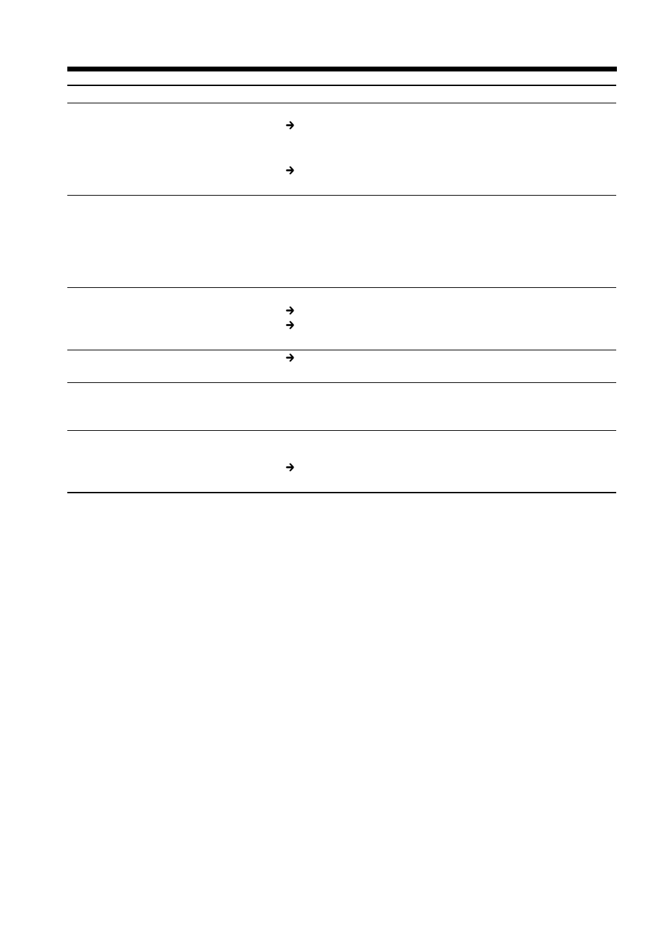 Troubleshooting | Sony DCR-PC5 User Manual | Page 134 / 156