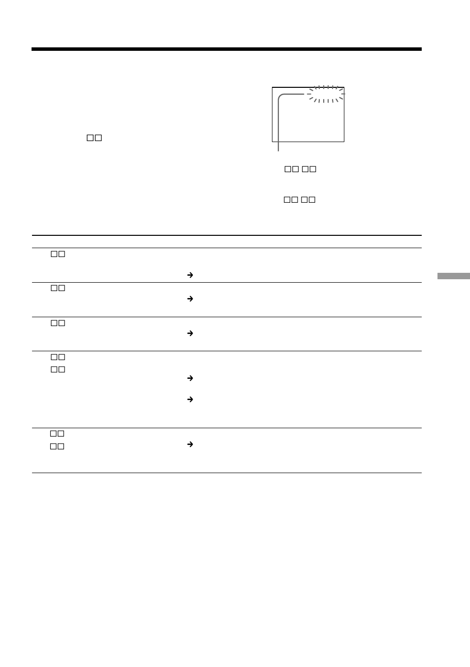Self-diagnosis display | Sony DCR-PC5 User Manual | Page 135 / 156