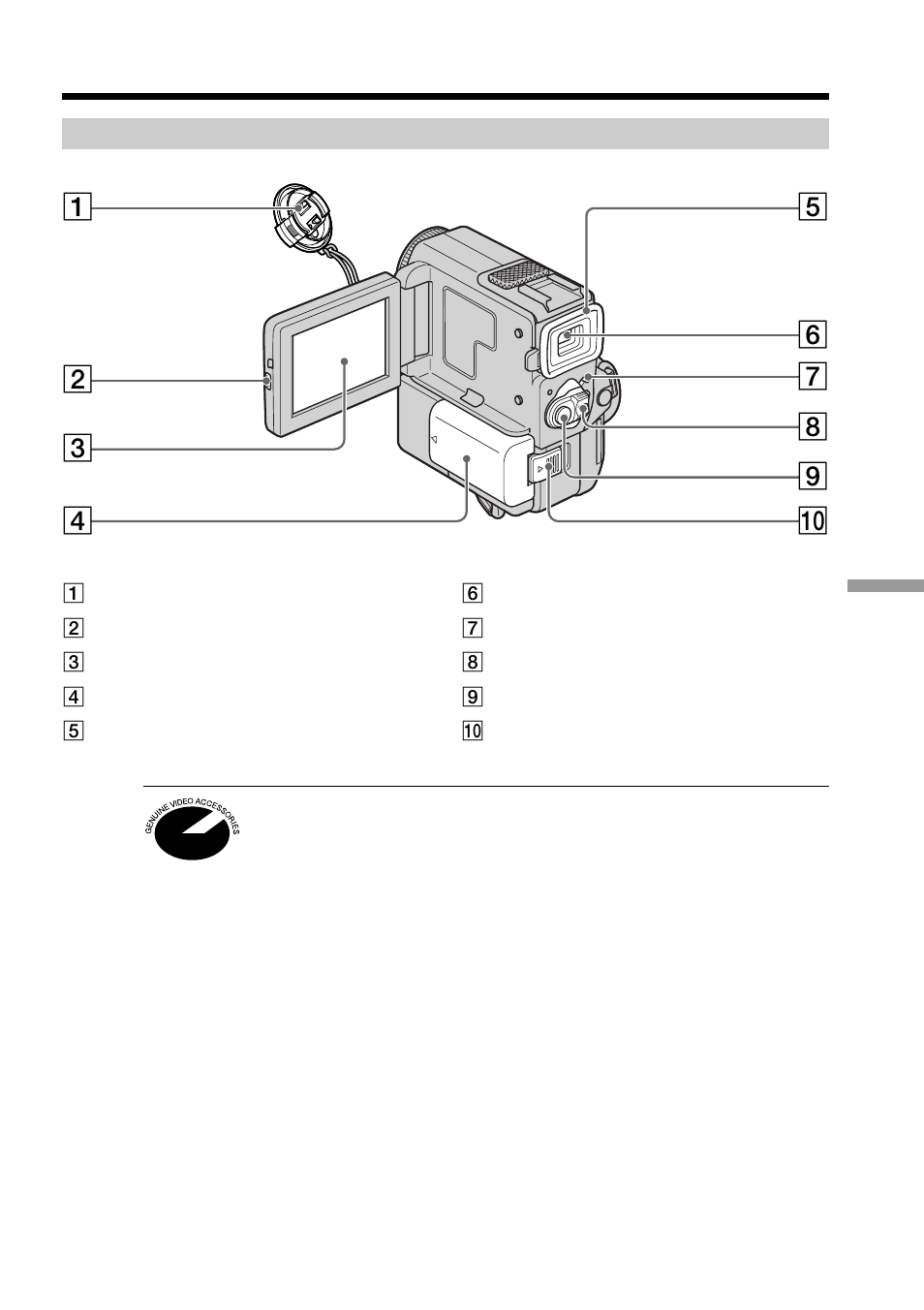 Quick reference, Identifying the parts and controls | Sony DCR-PC5 User Manual | Page 145 / 156