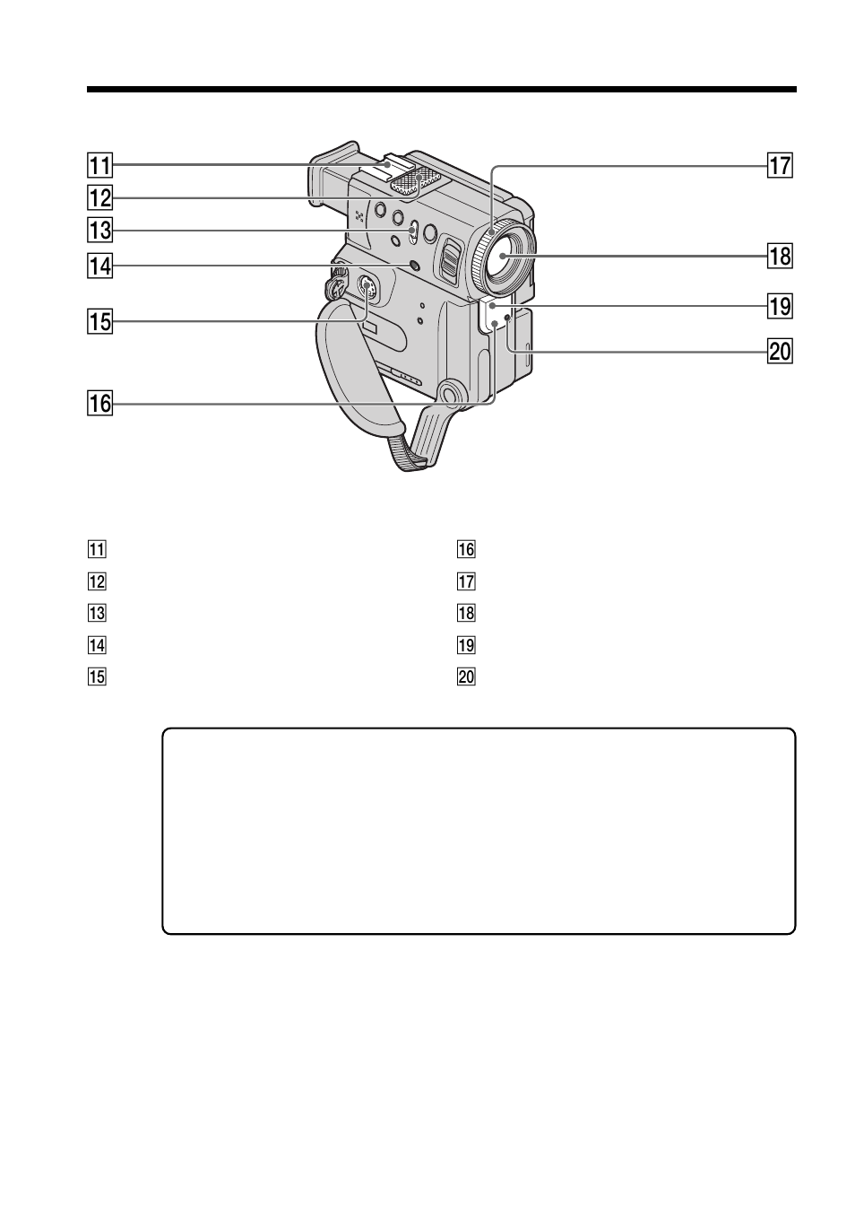 Qk ql w; qa qs qd qf qg qh qj | Sony DCR-PC5 User Manual | Page 146 / 156