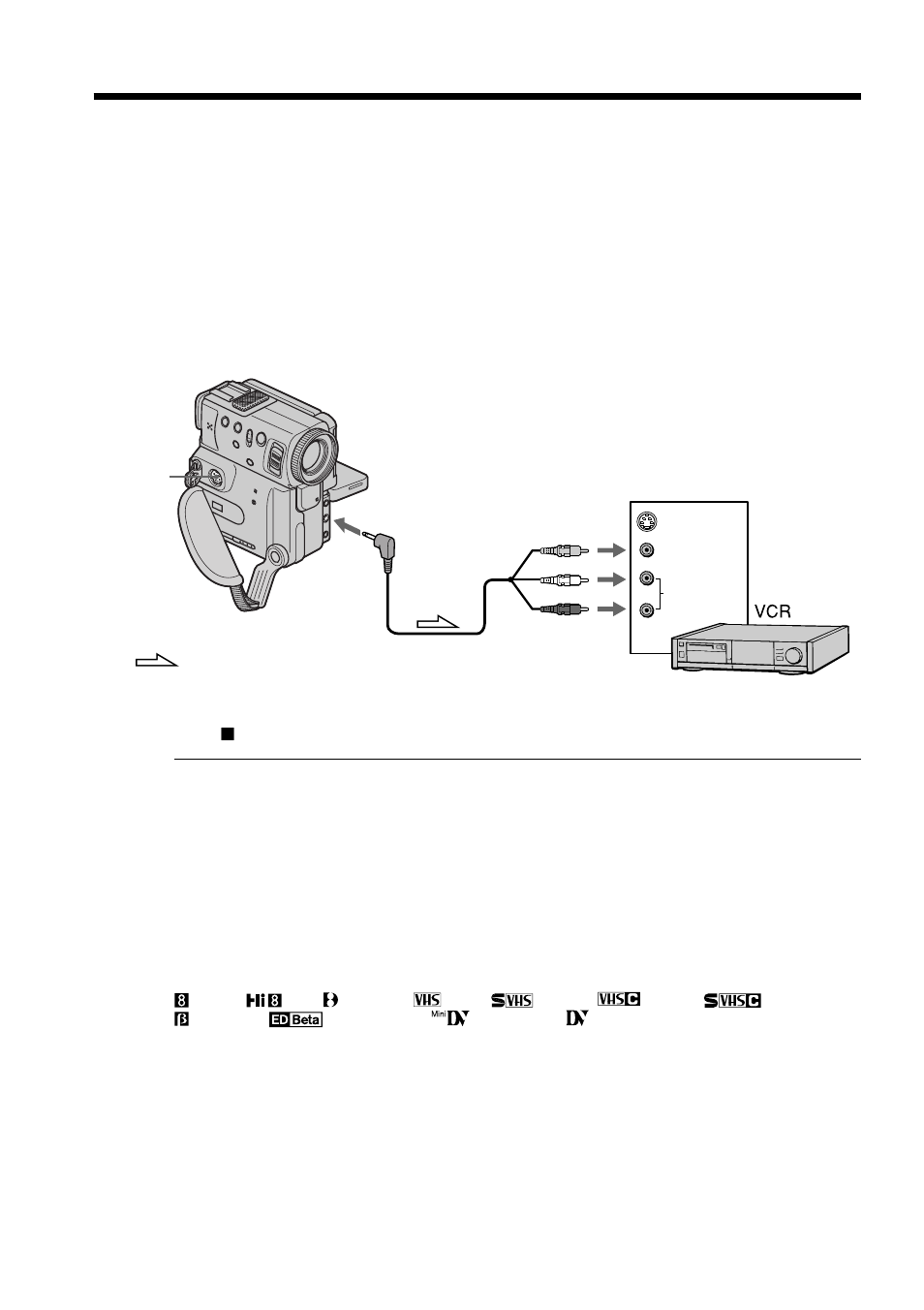 Editing, Dubbing a tape | Sony DCR-PC5 User Manual | Page 58 / 156