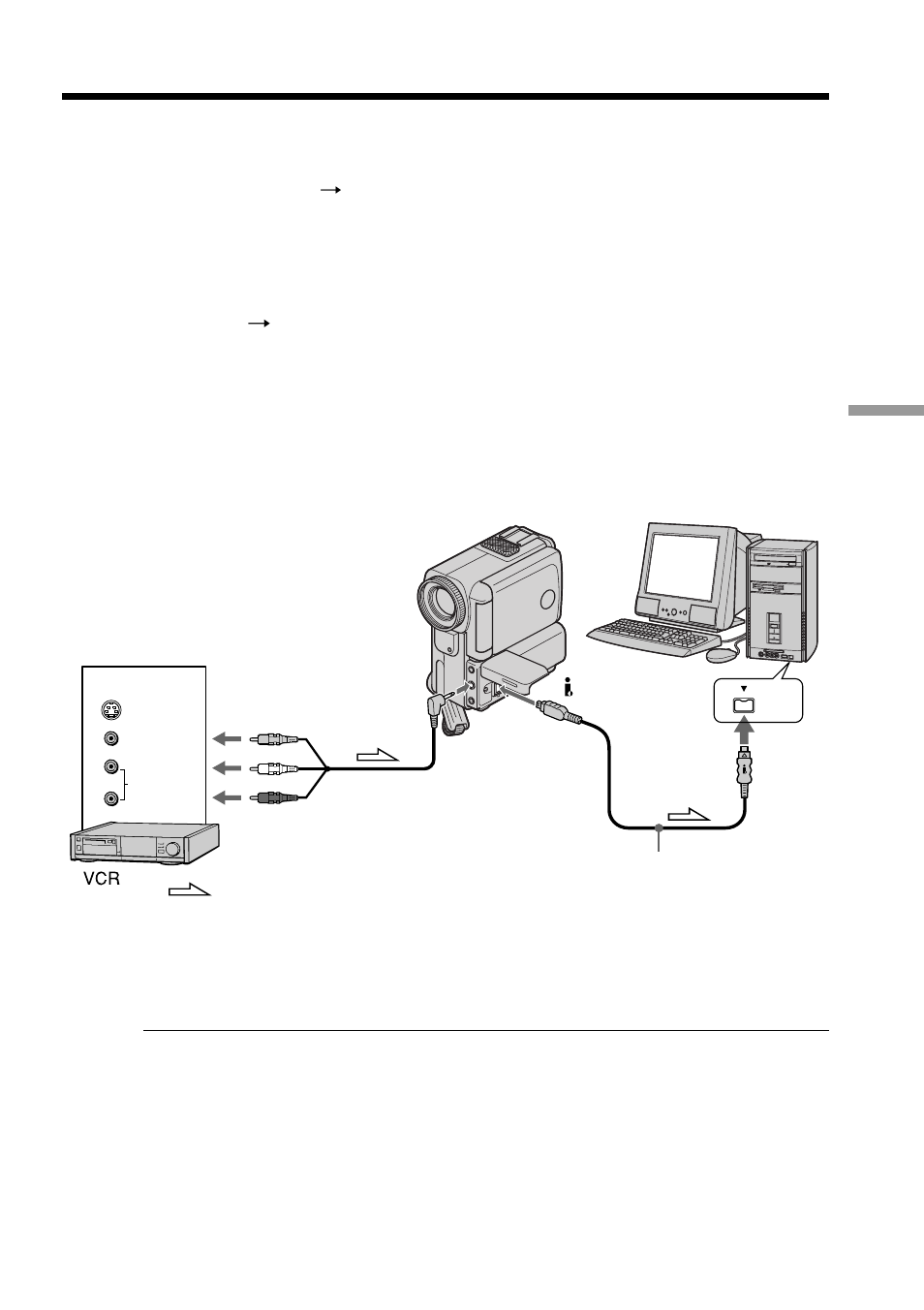 Using with analog video unit and personal, Computer – signal convert function | Sony DCR-PC5 User Manual | Page 71 / 156