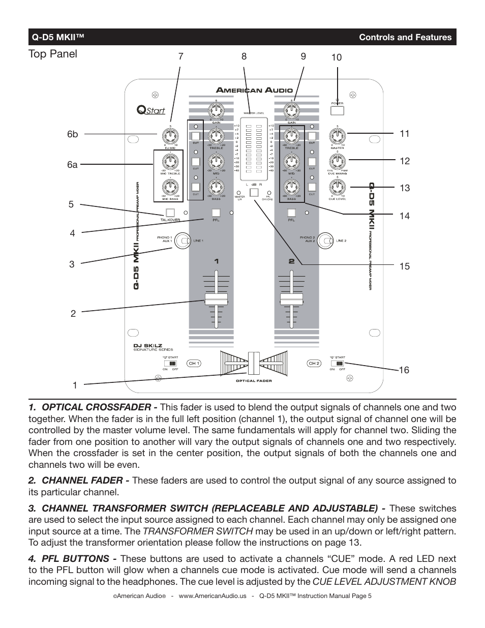 Top panel | American Audio Q-D5 User Manual | Page 5 / 16