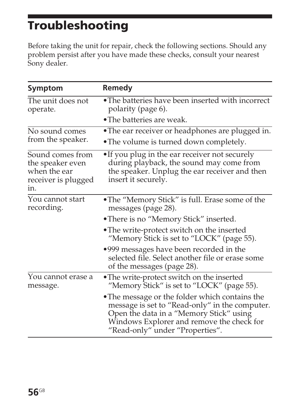 Troubleshooting | Sony ICD-BM1VTP2 User Manual | Page 56 / 68