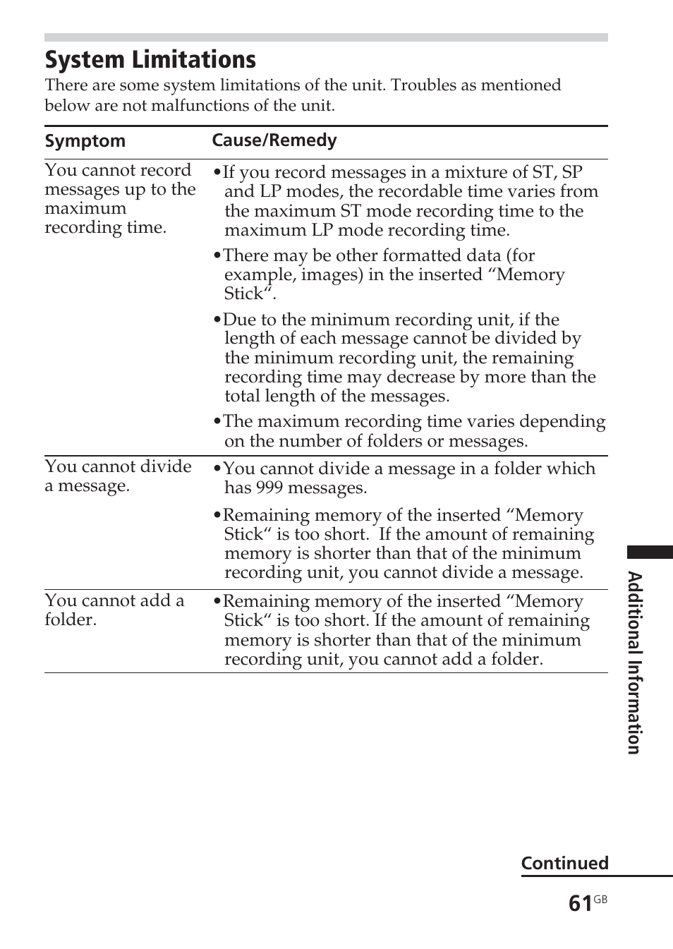 System limitations | Sony ICD-BM1VTP2 User Manual | Page 61 / 68