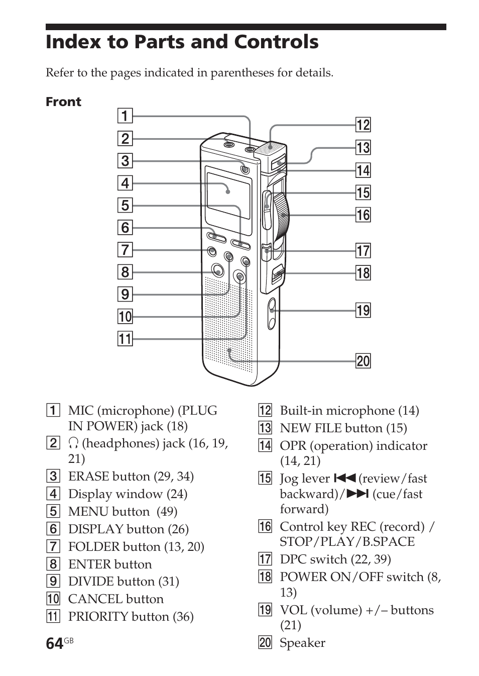 Index to parts and controls | Sony ICD-BM1VTP2 User Manual | Page 64 / 68