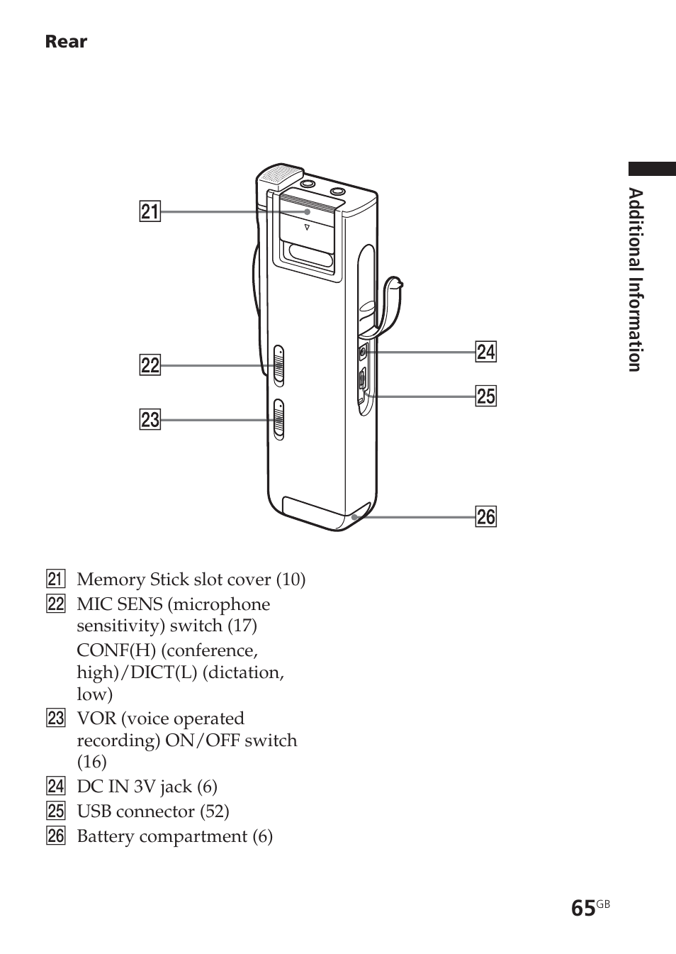 Sony ICD-BM1VTP2 User Manual | Page 65 / 68