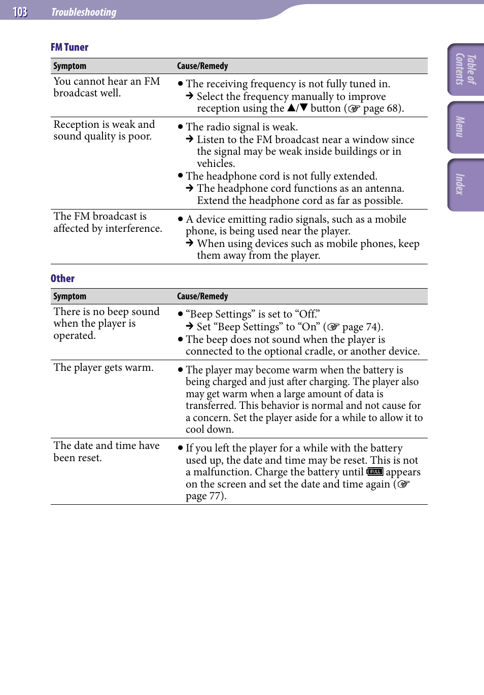 Sony NWZ-E436FBLK User Manual | Page 103 / 126