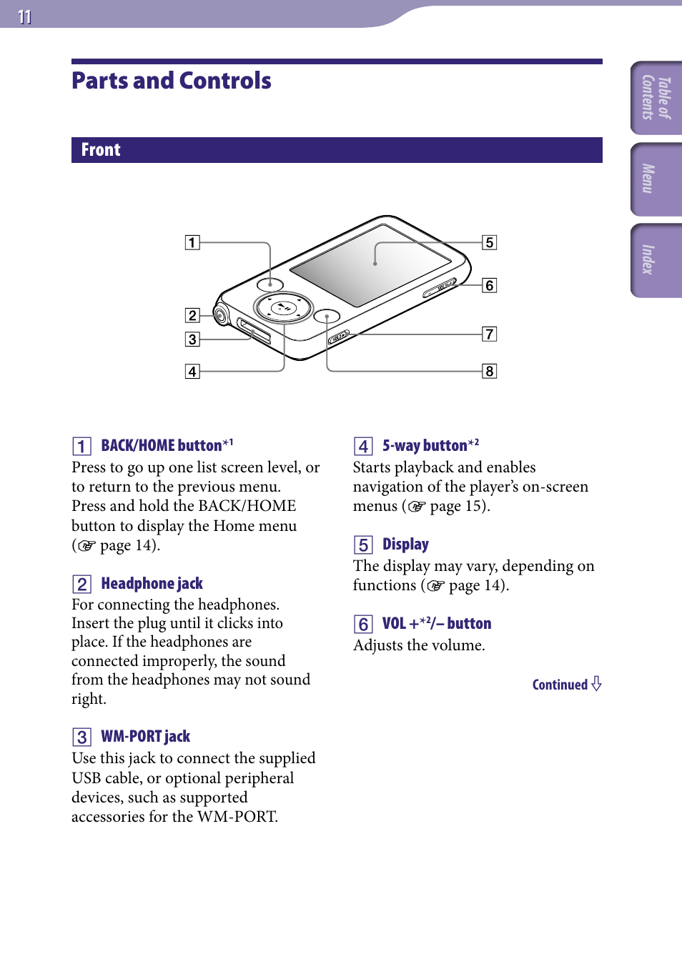 Parts and controls, Front | Sony NWZ-E436FBLK User Manual | Page 11 / 126