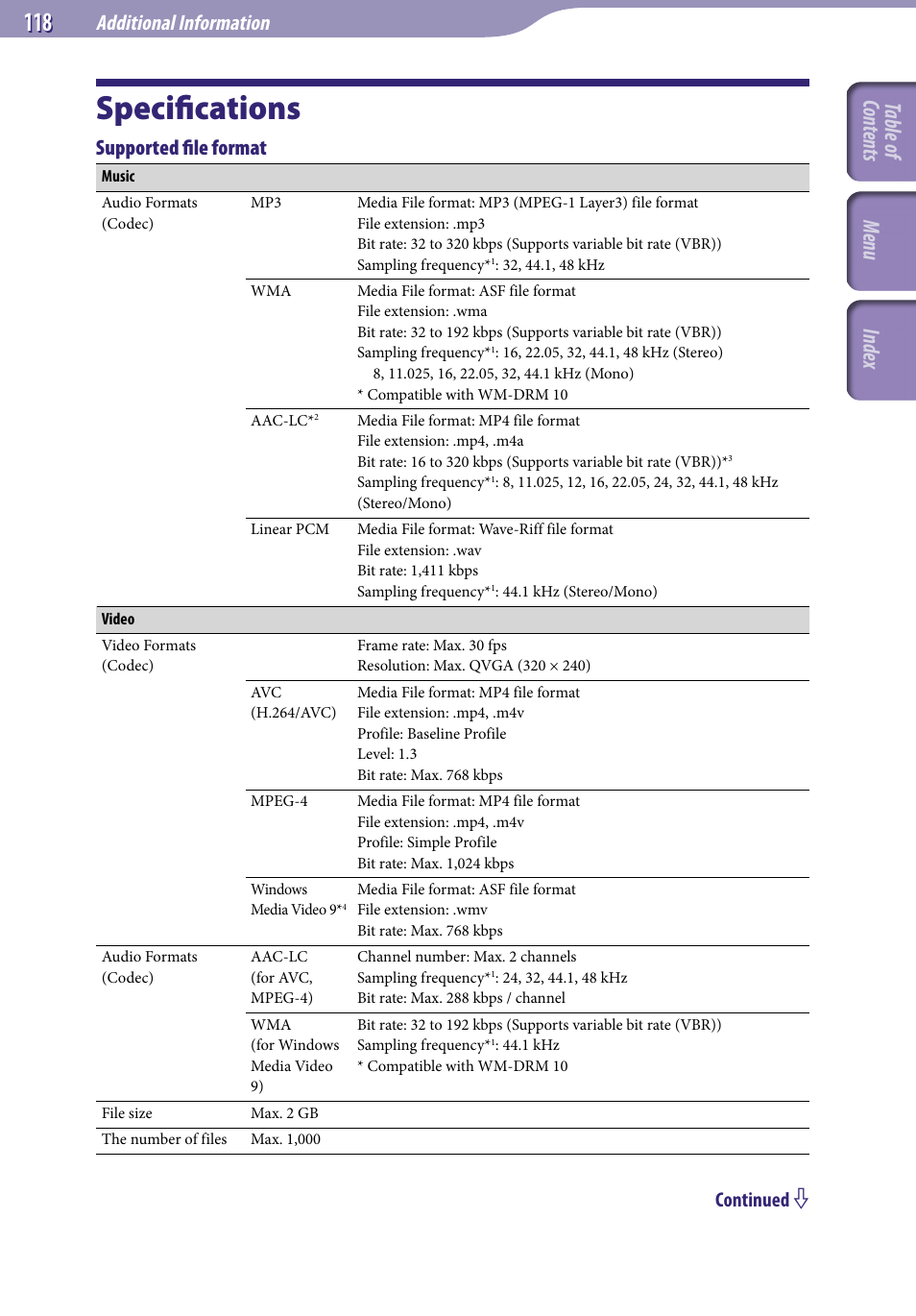 Specifications, Table of cont ents men u inde x, Additional information | Supported file format, Continued | Sony NWZ-E436FBLK User Manual | Page 118 / 126