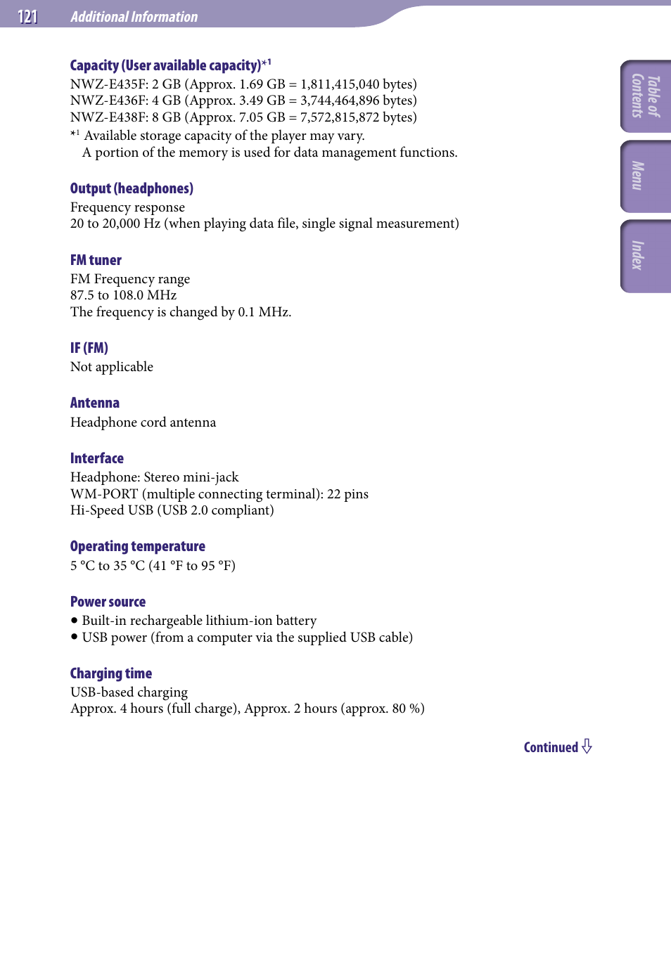 Sony NWZ-E436FBLK User Manual | Page 121 / 126