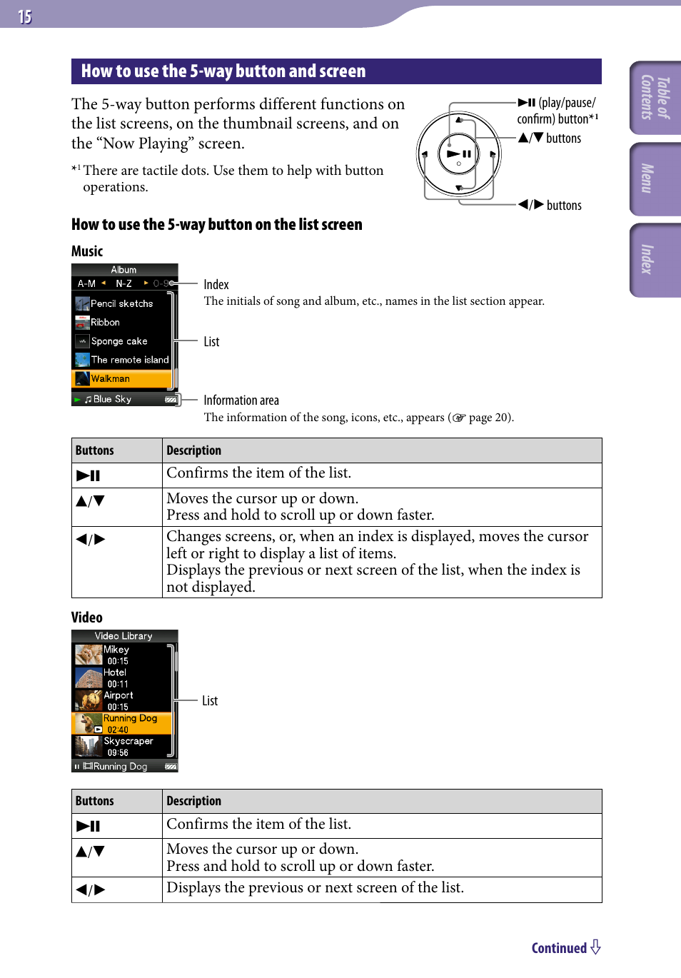 How to use the 5-way button and screen | Sony NWZ-E436FBLK User Manual | Page 15 / 126