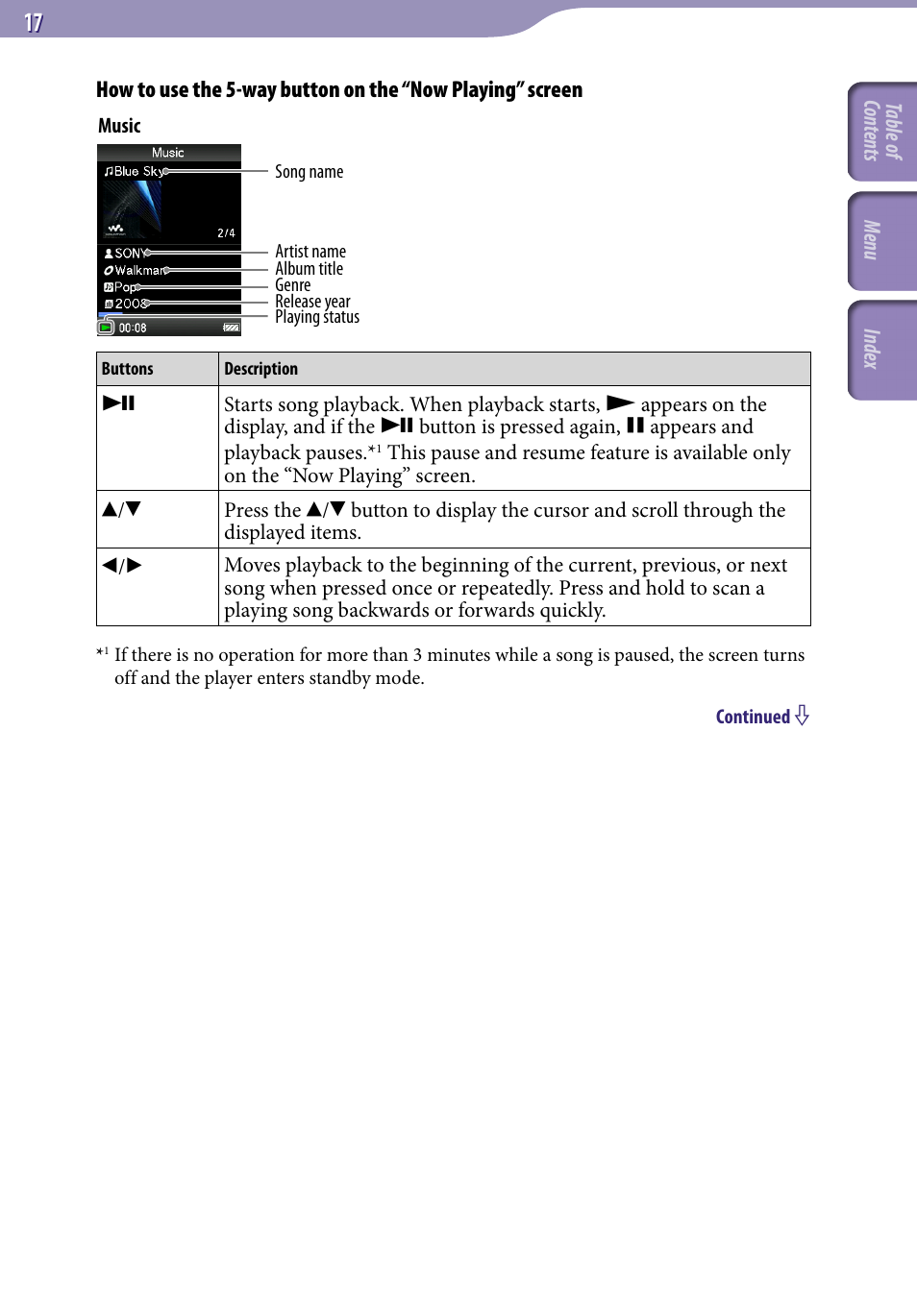 Sony NWZ-E436FBLK User Manual | Page 17 / 126