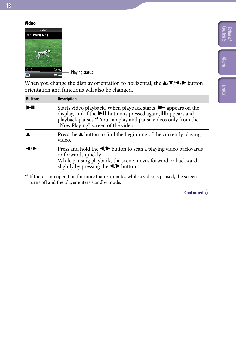 Sony NWZ-E436FBLK User Manual | Page 18 / 126