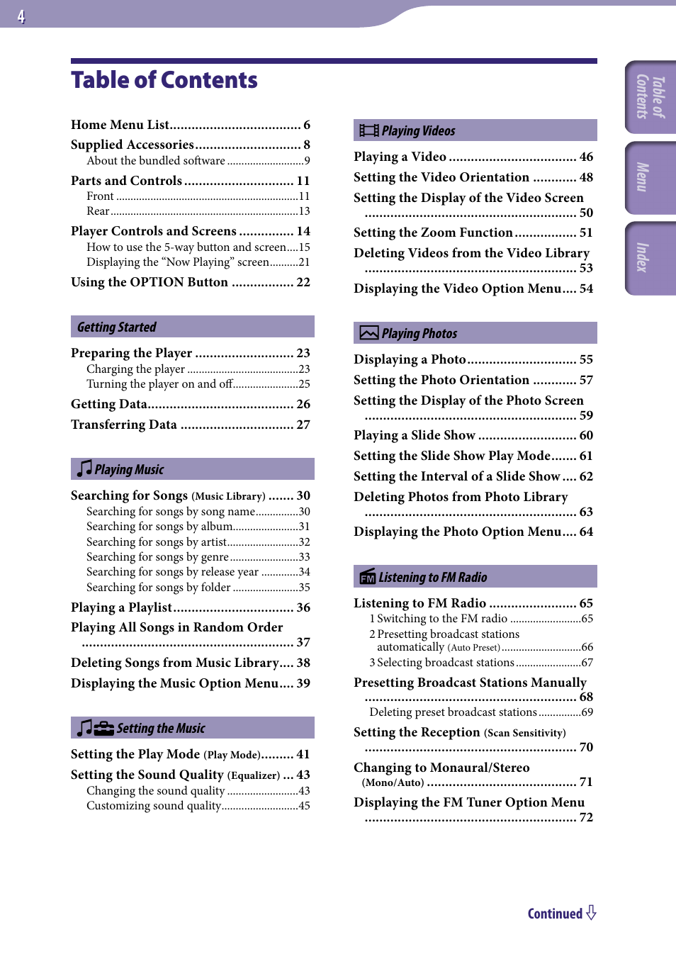 Sony NWZ-E436FBLK User Manual | Page 4 / 126