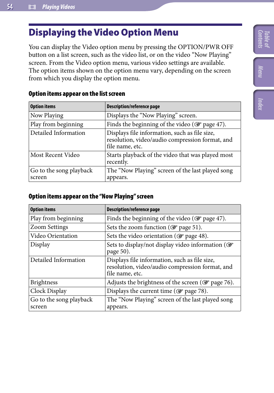 Displaying the video option menu | Sony NWZ-E436FBLK User Manual | Page 54 / 126