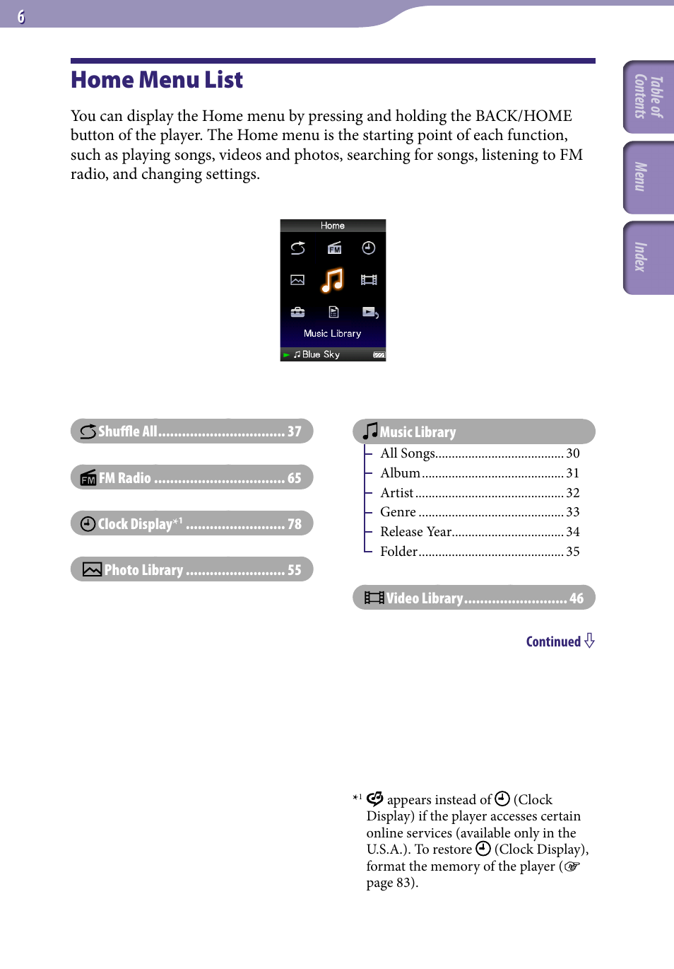 Home menu list | Sony NWZ-E436FBLK User Manual | Page 6 / 126