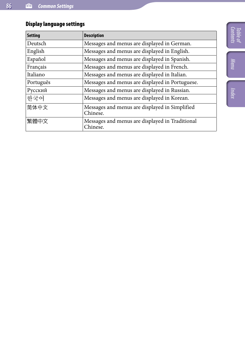 Sony NWZ-E436FBLK User Manual | Page 86 / 126