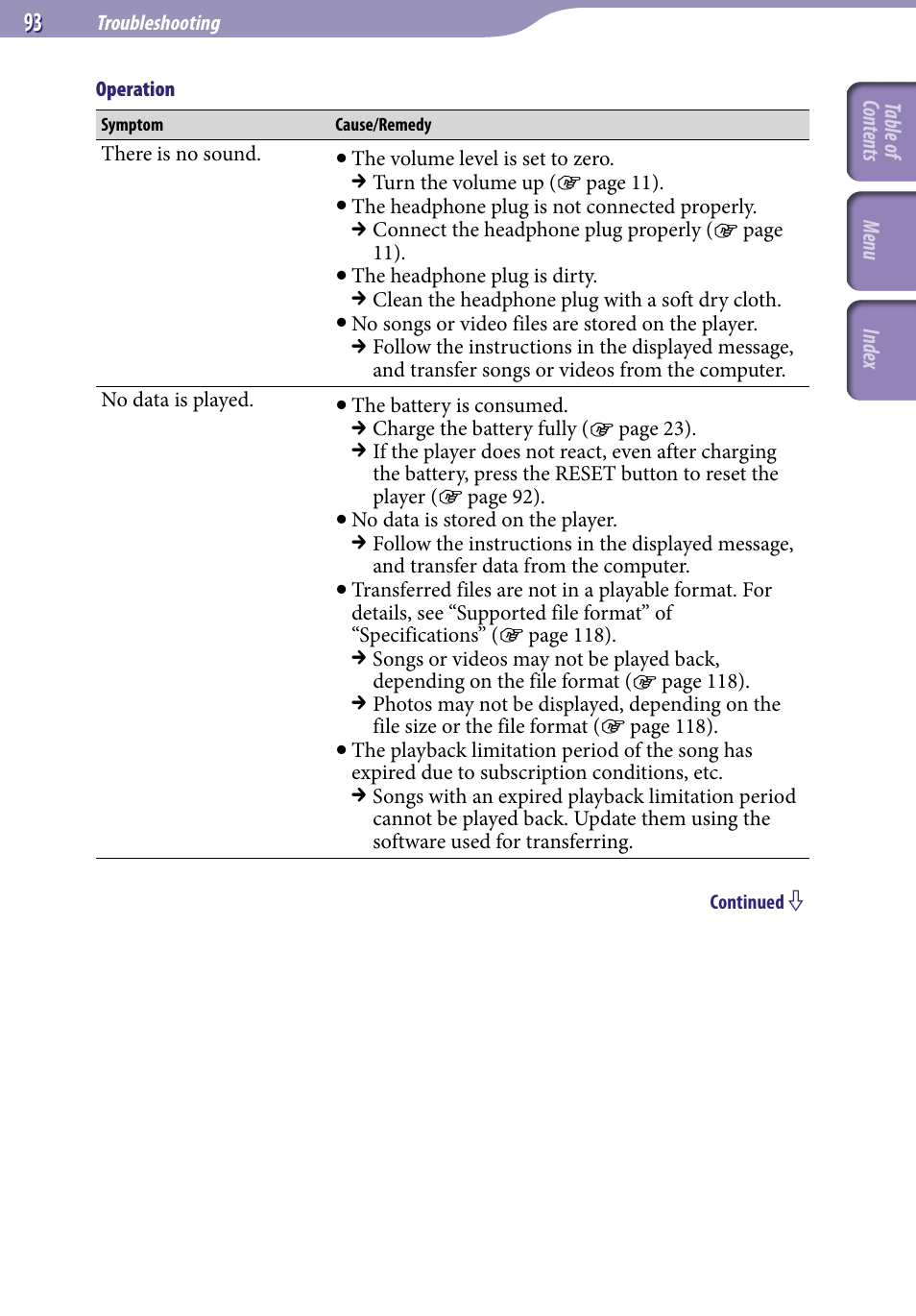 Sony NWZ-E436FBLK User Manual | Page 93 / 126