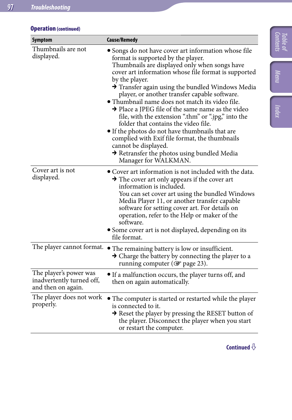 Sony NWZ-E436FBLK User Manual | Page 97 / 126