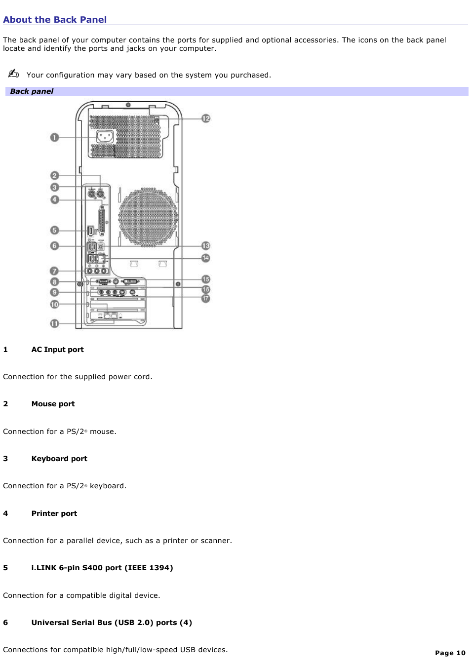 About the back panel | Sony PCV-RS431 User Manual | Page 10 / 146