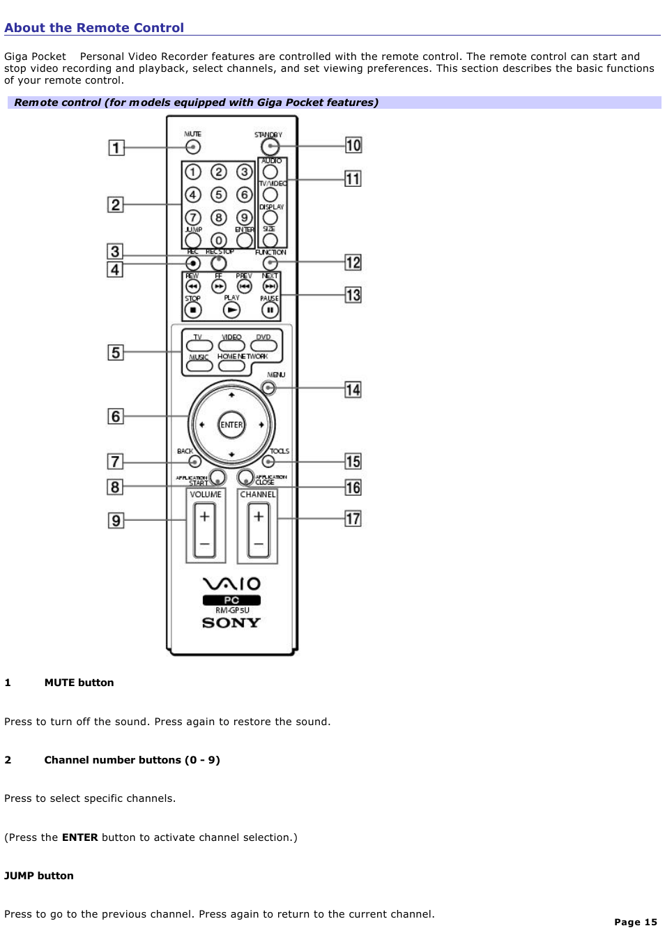 About the remote control | Sony PCV-RS431 User Manual | Page 15 / 146