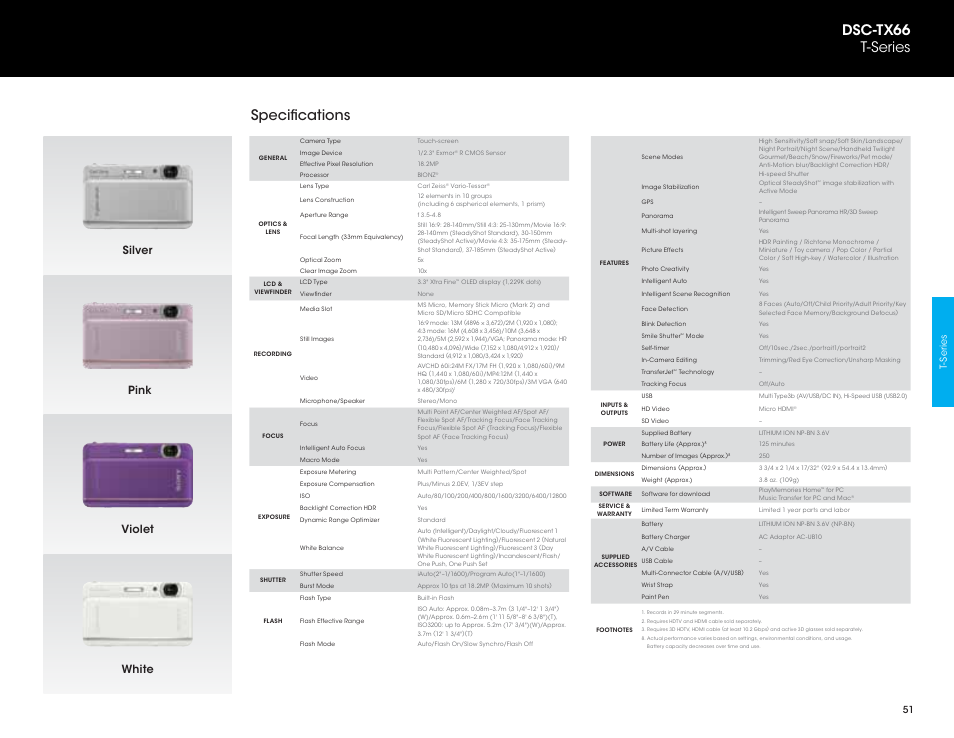 Specifications, Dsc-tx66 t-series, Silver pink violet white | Sony DSC-HX200V User Manual | Page 51 / 73