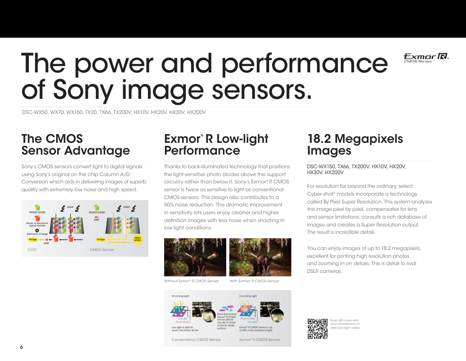 The power and performance of sony image sensors, The cmos sensor advantage, Exmor | R low-light performance, 2 megapixels images | Sony DSC-HX200V User Manual | Page 6 / 73