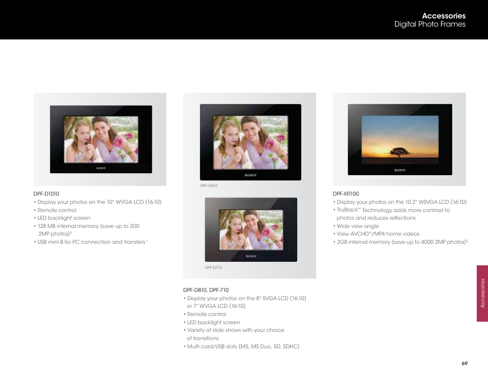 Accessories digital photo frames | Sony DSC-HX200V User Manual | Page 69 / 73