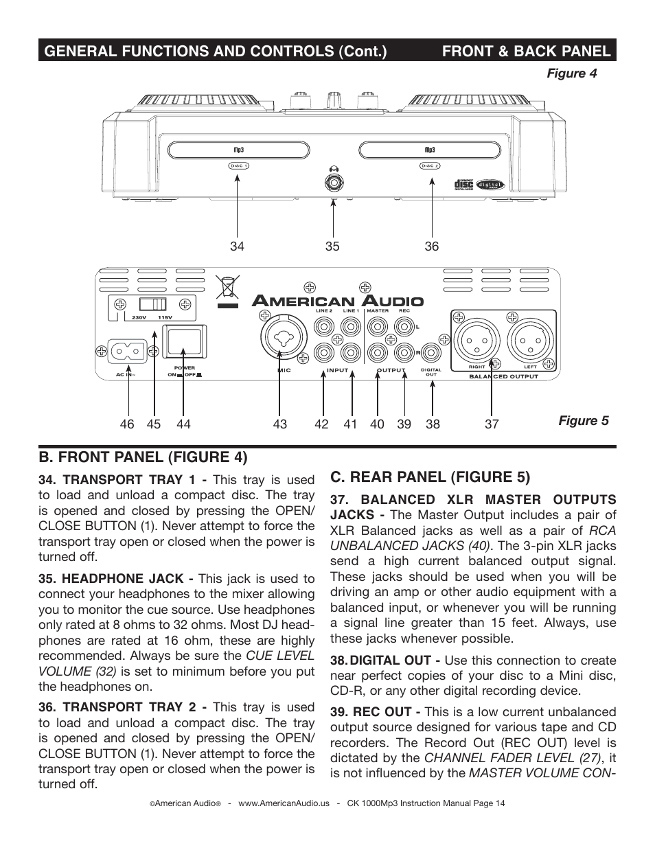 B. front panel (figure 4), C. rear panel (figure 5) | American Audio CK-1000 MP3 User Manual | Page 14 / 34