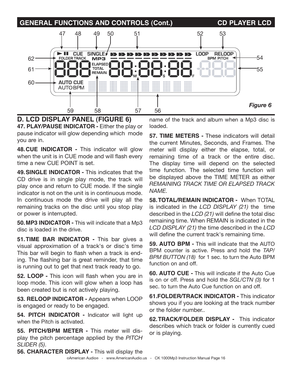 American Audio CK-1000 MP3 User Manual | Page 16 / 34