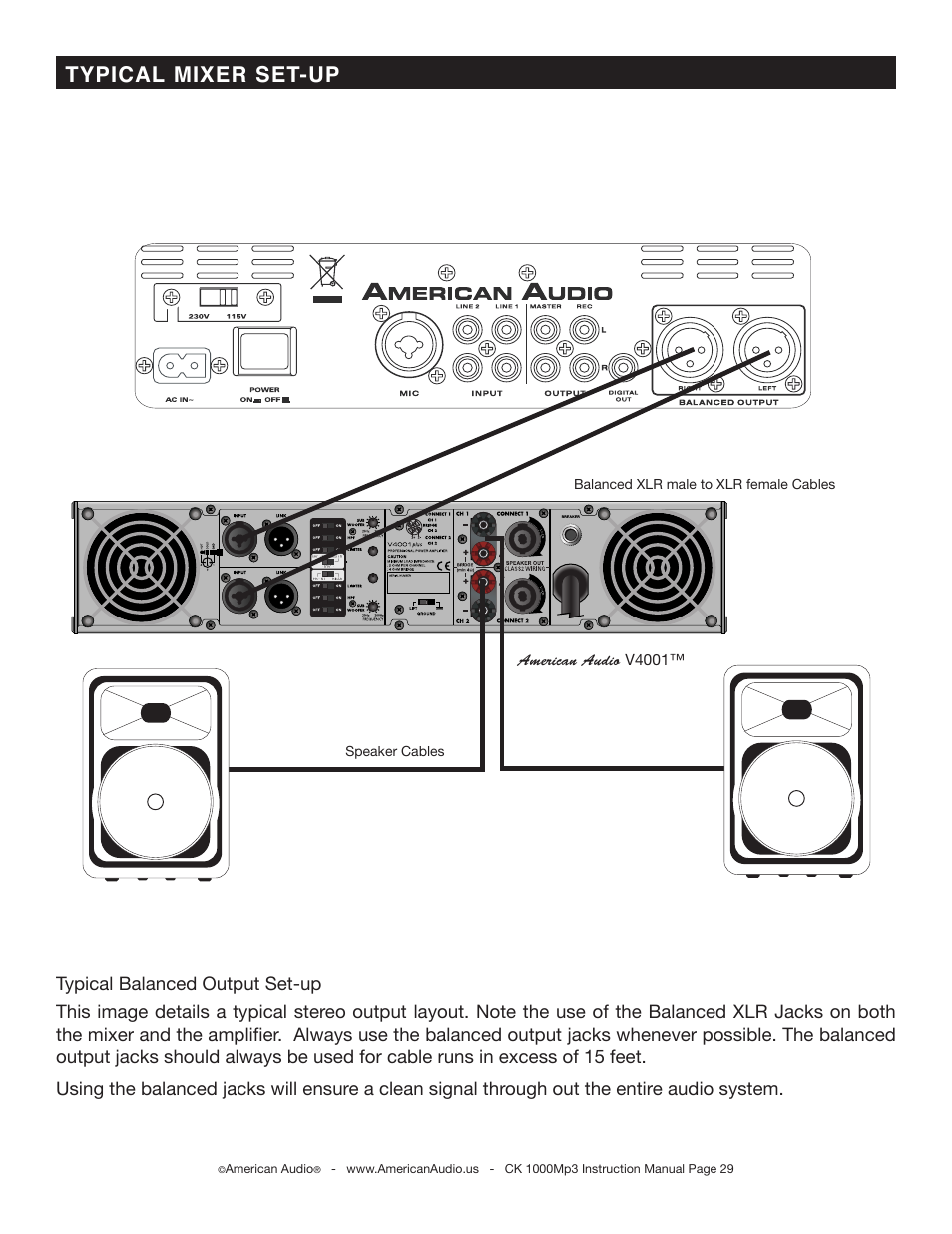 Typical mixer set-up | American Audio CK-1000 MP3 User Manual | Page 29 / 34