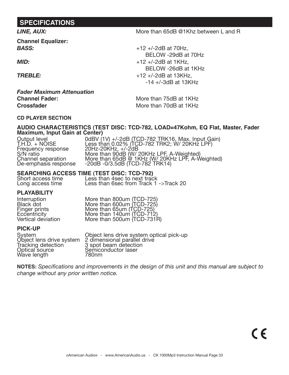 American Audio CK-1000 MP3 User Manual | Page 33 / 34