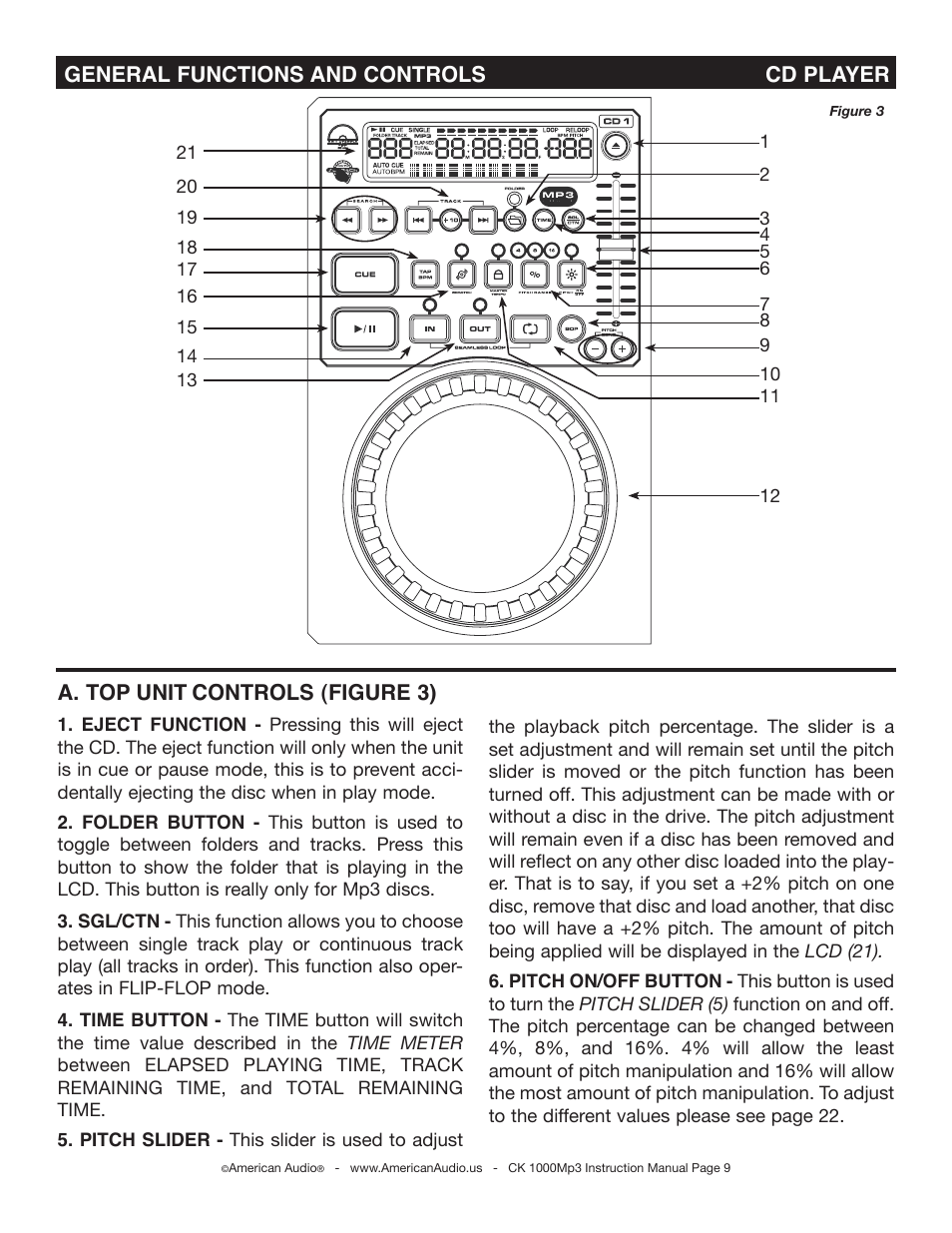 American Audio CK-1000 MP3 User Manual | Page 9 / 34