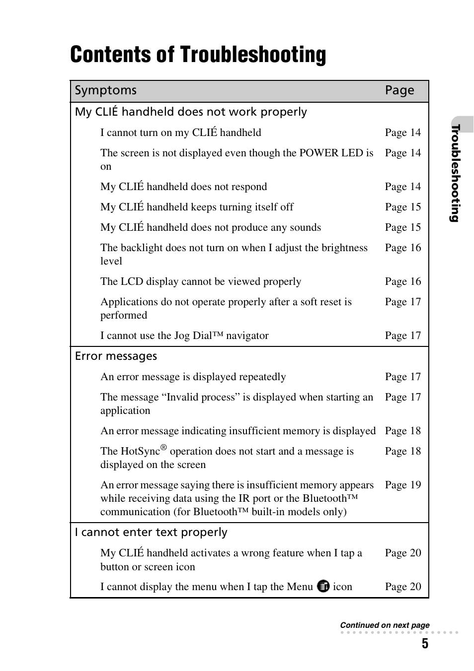 Contents of troubleshooting | Sony PEG-NX80V User Manual | Page 5 / 56