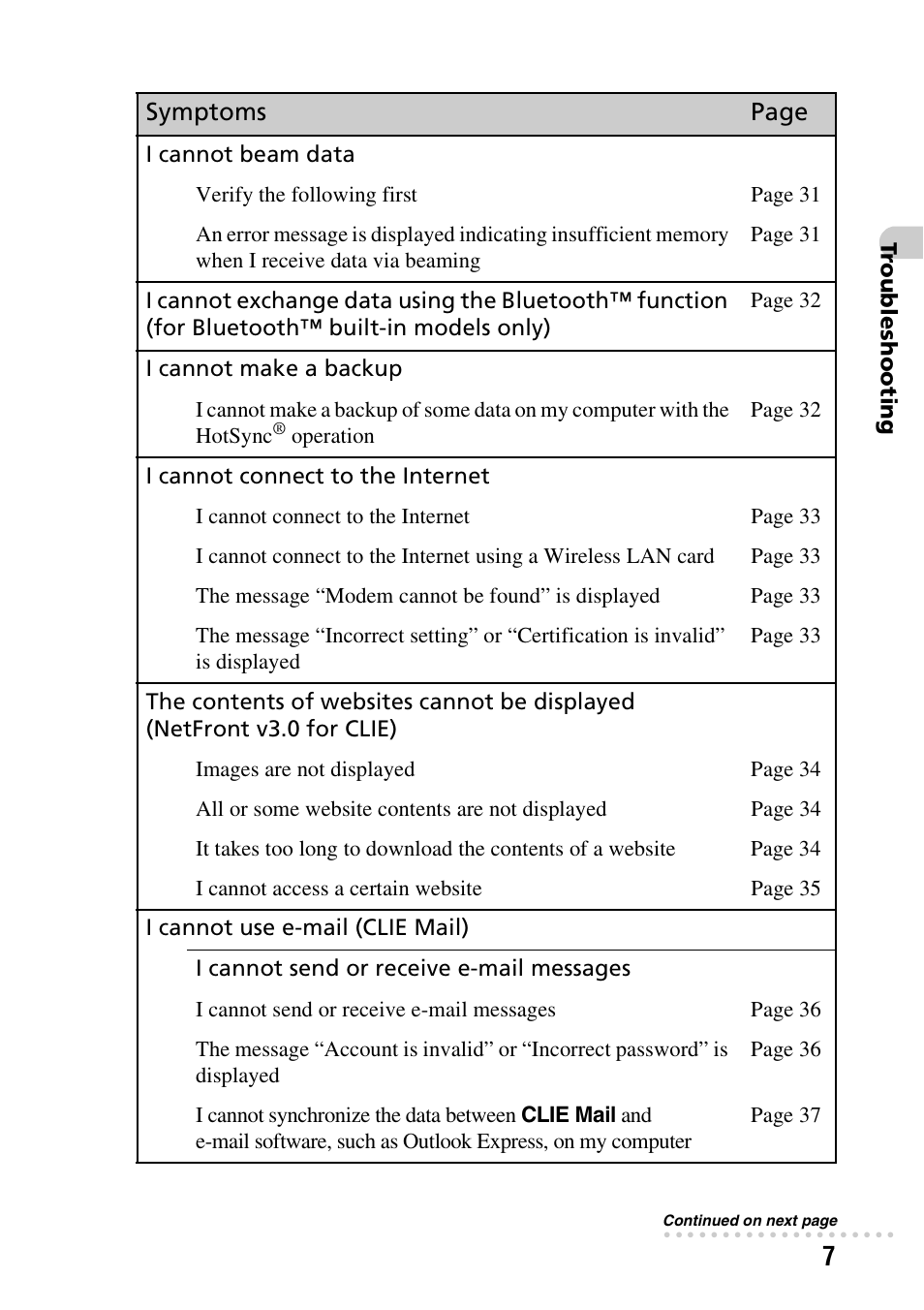 Sony PEG-NX80V User Manual | Page 7 / 56