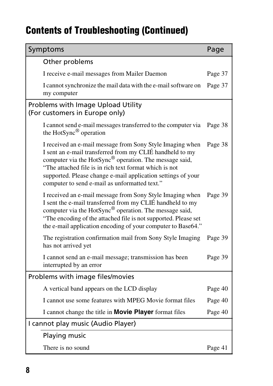 Contents of troubleshooting (continued) | Sony PEG-NX80V User Manual | Page 8 / 56