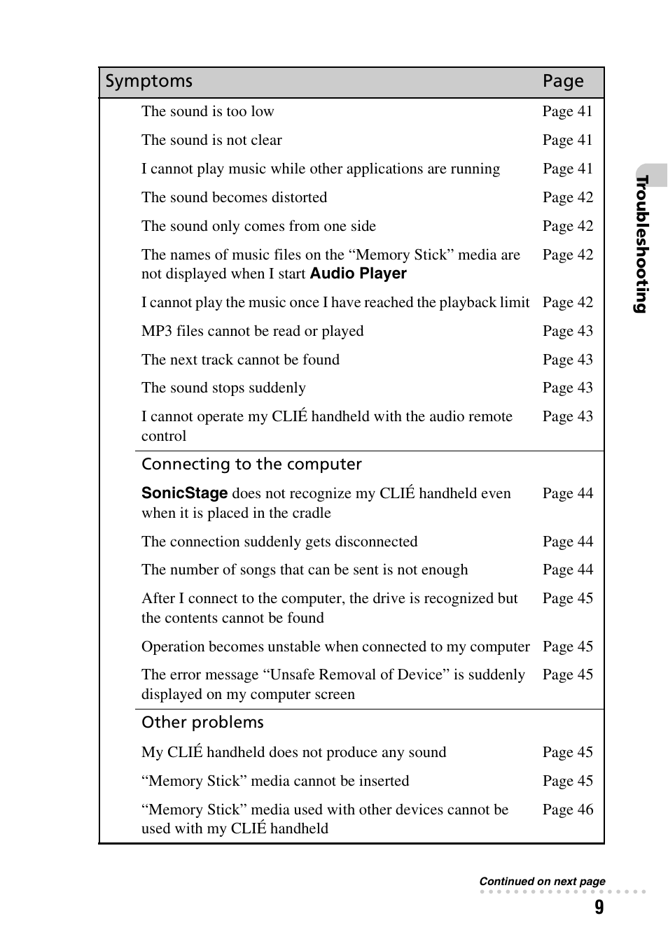 Sony PEG-NX80V User Manual | Page 9 / 56
