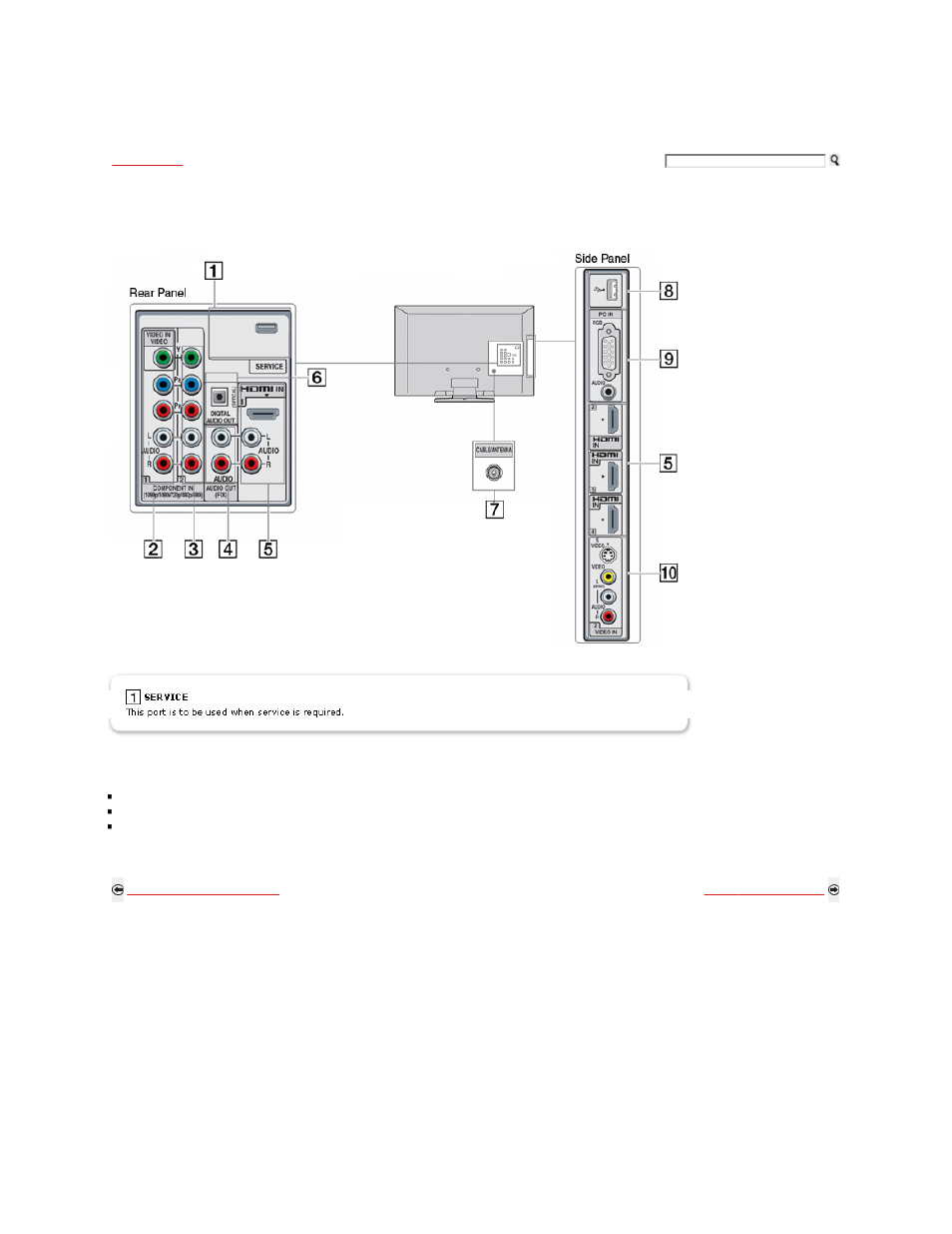Locating inputs and outputs | Sony KDL-32XBR9 User Manual | Page 17 / 193