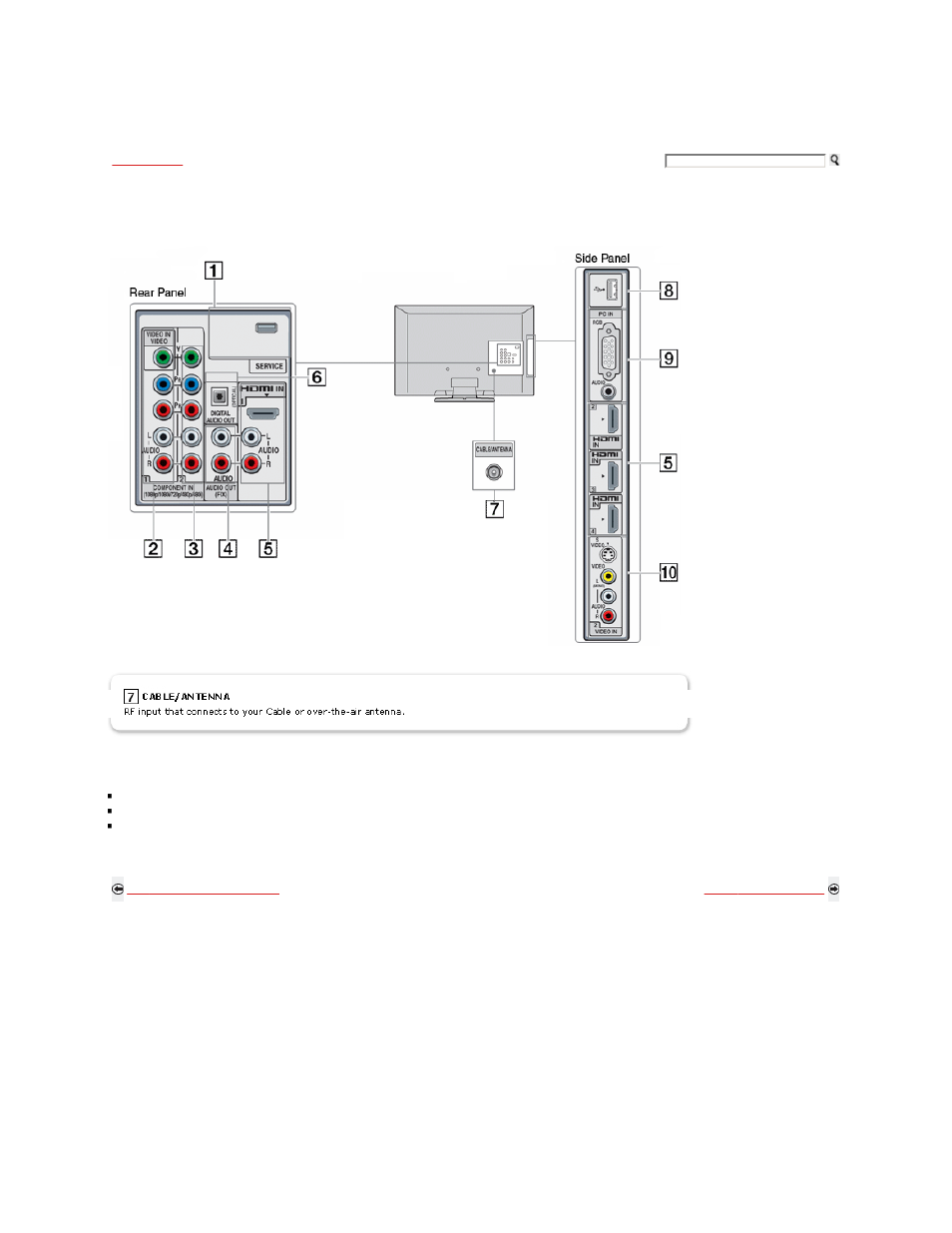 Locating inputs and outputs | Sony KDL-32XBR9 User Manual | Page 24 / 193