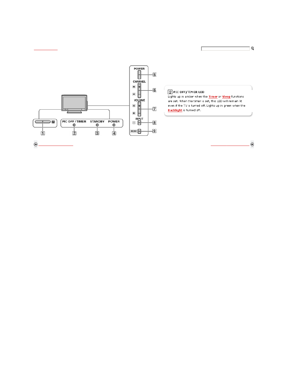 Tv controls and indicators | Sony KDL-32XBR9 User Manual | Page 38 / 193